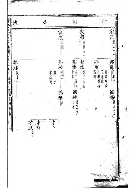 【浦阳王氏宗谱】_N1669.pdf