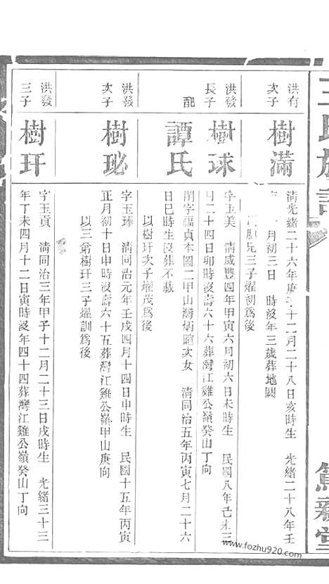 【王氏族谱】（萍乡家谱）_N1683.pdf