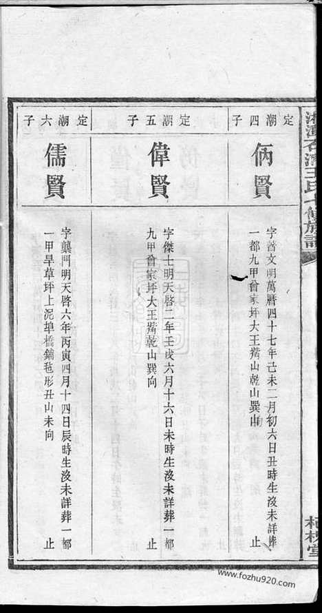 【湘潭石浦王氏七修族谱】_N1732.pdf