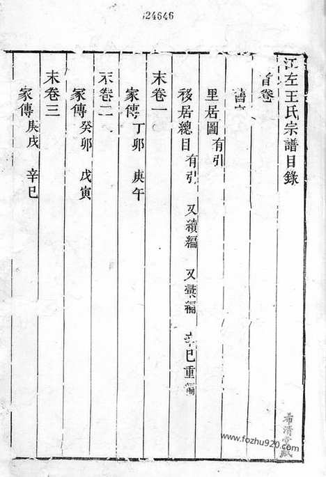 【江左王氏宗谱】首一卷_末五卷（遂安家谱）_N1739.pdf