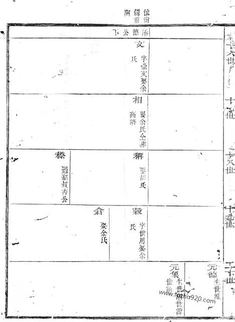 【江左王氏宗谱】（遂安家谱）_N1742.pdf