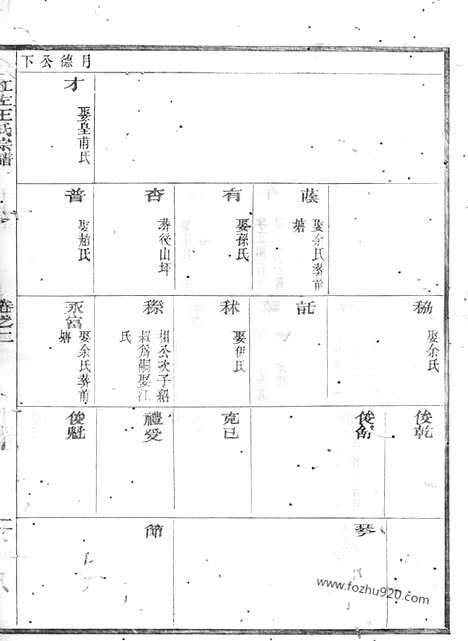 【江左王氏宗谱】（遂安家谱）_N1742.pdf