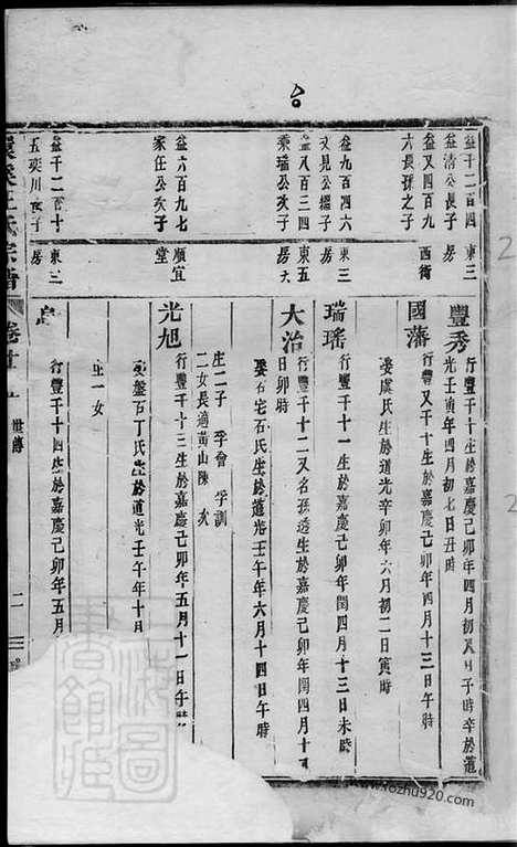 【义乌环溪王氏重修宗谱】_N1781.pdf