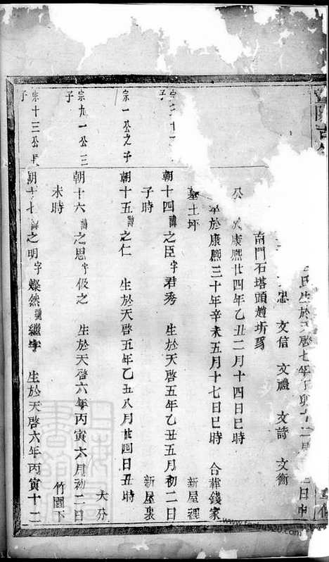 【暨阳古竺王氏宗谱】_N1807.pdf