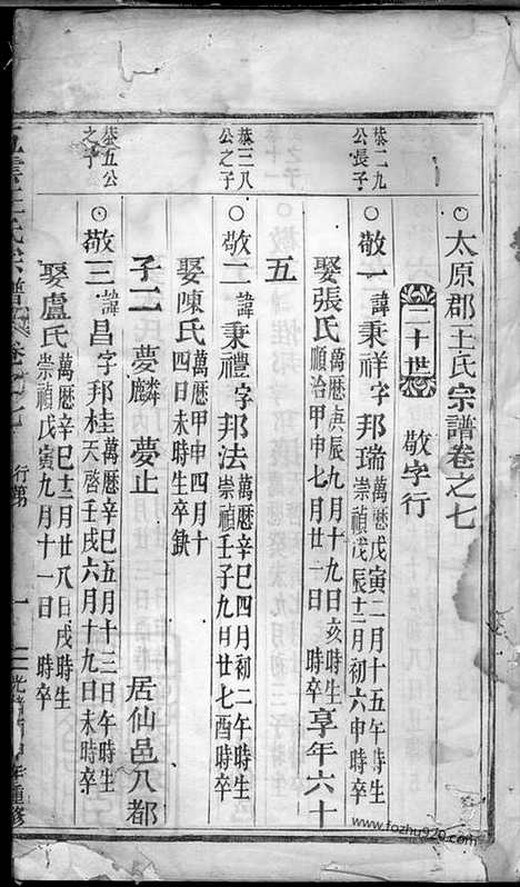 【五云王氏宗谱】（缙云家谱）_N1824.pdf