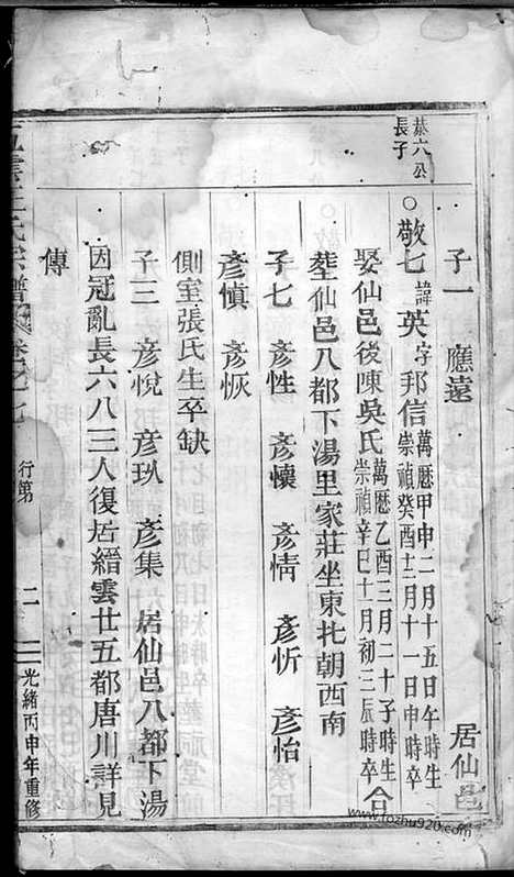 【五云王氏宗谱】（缙云家谱）_N1824.pdf