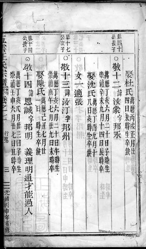 【五云王氏宗谱】（缙云家谱）_N1824.pdf