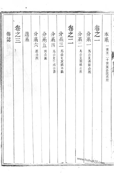 【盘川王氏宗谱】六卷_首三卷_末二卷（绩溪家谱）_N1827.pdf