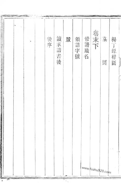 【盘川王氏宗谱】六卷_首三卷_末二卷（绩溪家谱）_N1827.pdf