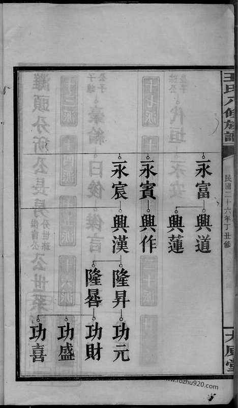 【王氏八修族谱】（浏阳家谱）_N1835.pdf