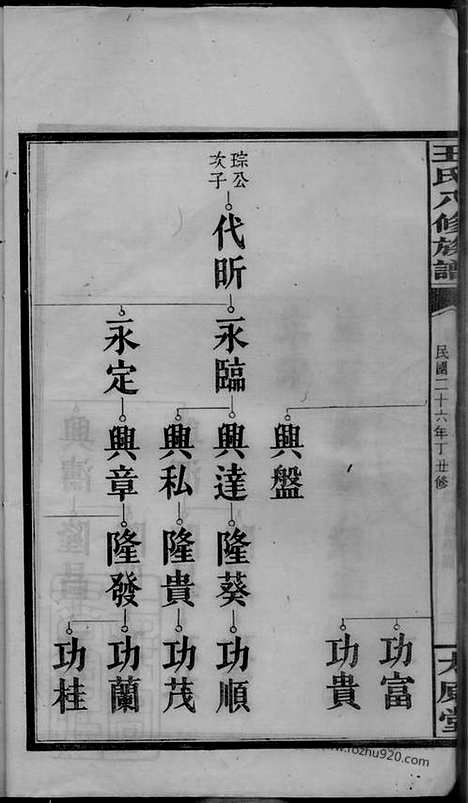 【王氏八修族谱】（浏阳家谱）_N1835.pdf