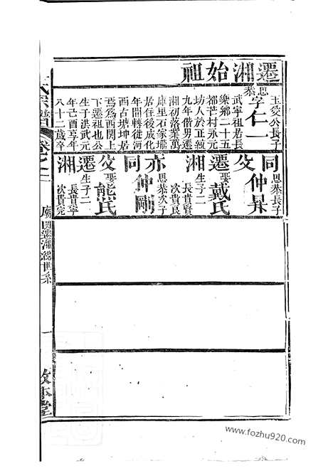 【元氏宗谱】（临湘家谱）_N1855.pdf