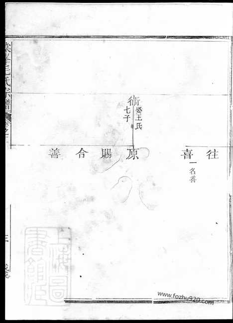 【棠峰毛氏宗谱】（江山家谱）_N1873.pdf