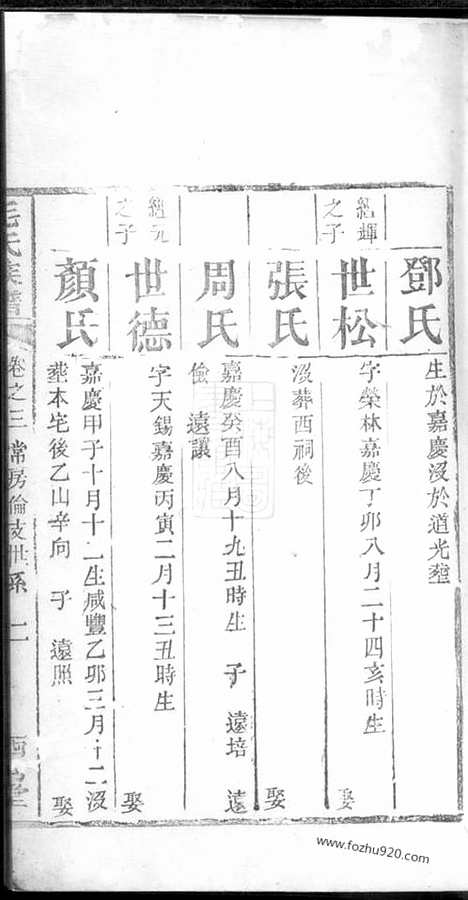 【毛氏族谱】（长沙家谱）_N1879.pdf