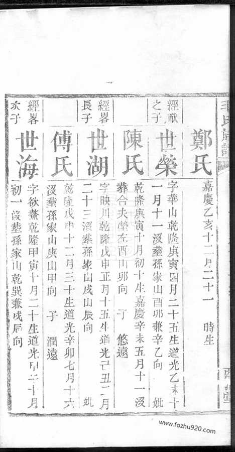 【毛氏族谱】（长沙家谱）_N1879.pdf