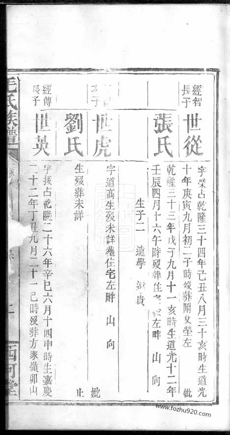 【毛氏族谱】（长沙家谱）_N1880.pdf