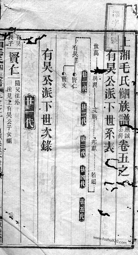 【上湘毛氏四修族谱】（湘乡家谱）_N1888.pdf