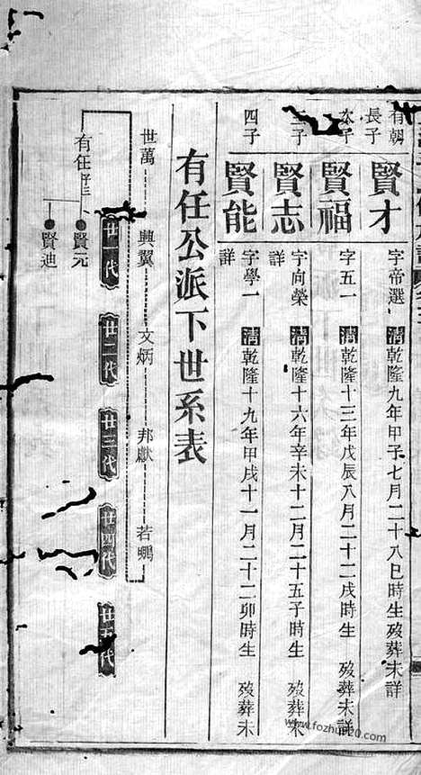 【上湘毛氏四修族谱】（湘乡家谱）_N1888.pdf