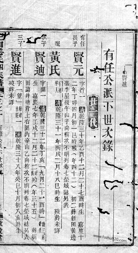 【上湘毛氏四修族谱】（湘乡家谱）_N1888.pdf