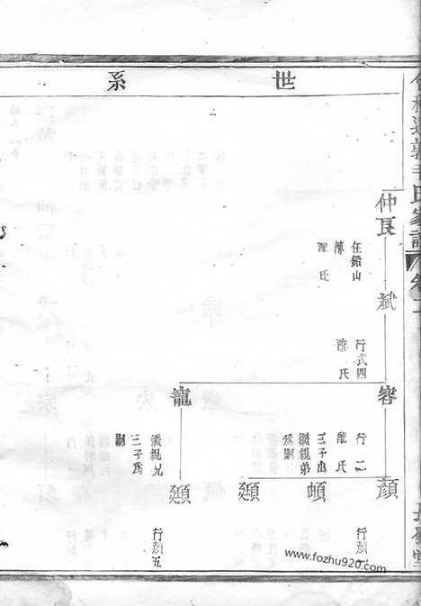 【会稽达郭毛氏家谱】_N1896.pdf