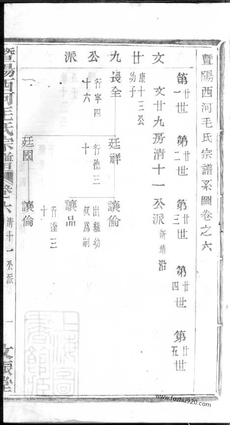 【暨阳西河毛氏宗谱】_N1910.pdf