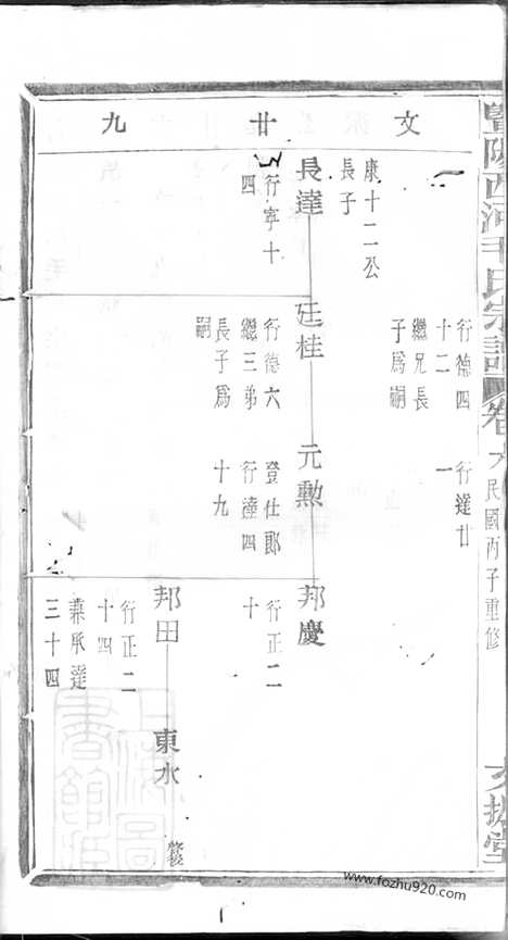 【暨阳西河毛氏宗谱】_N1910.pdf