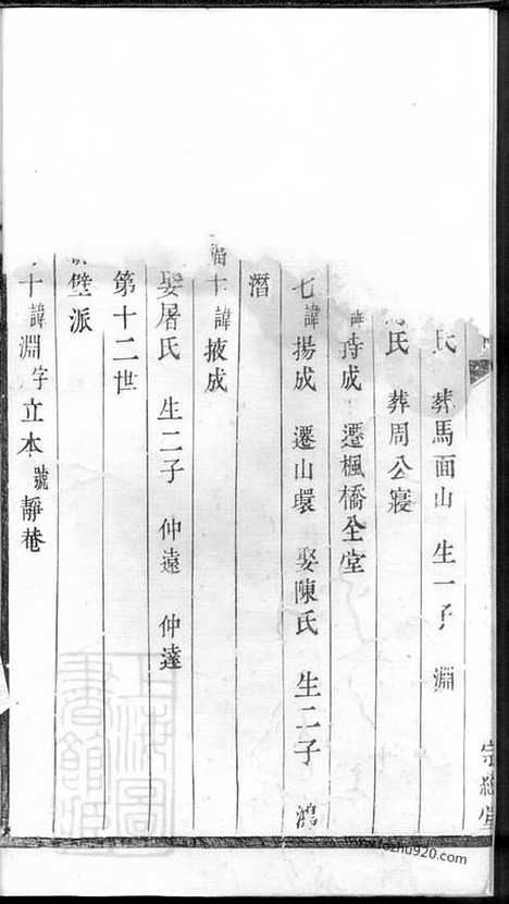 【暨阳西河毛氏宗谱】_N1911.pdf