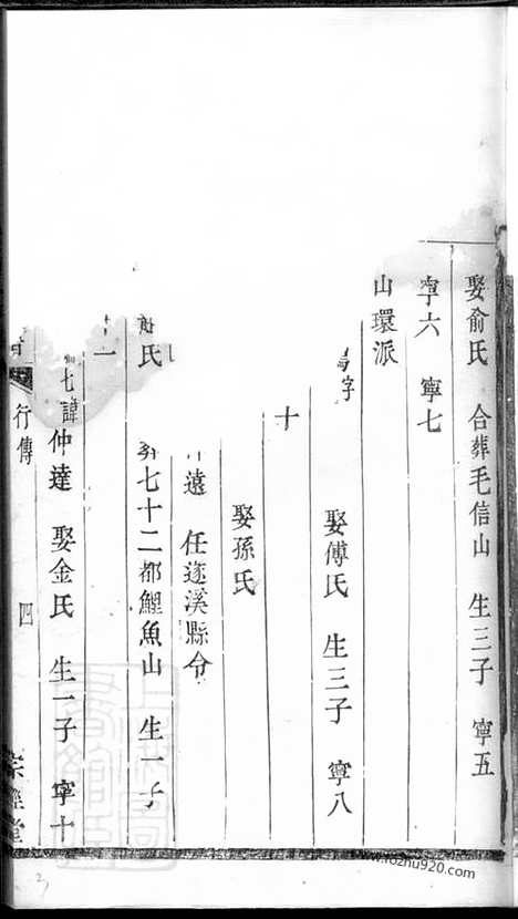 【暨阳西河毛氏宗谱】_N1911.pdf