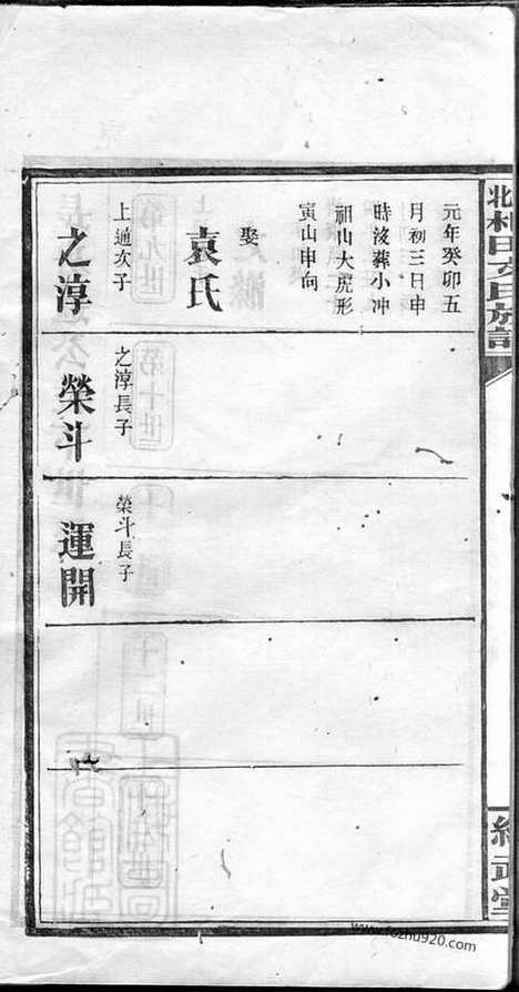 【萍北桐田文氏族谱】（萍乡家谱）_N1938.pdf