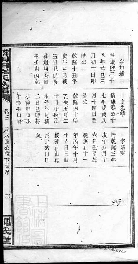 【萍北桐田文氏族谱】（萍乡家谱）_N1938.pdf