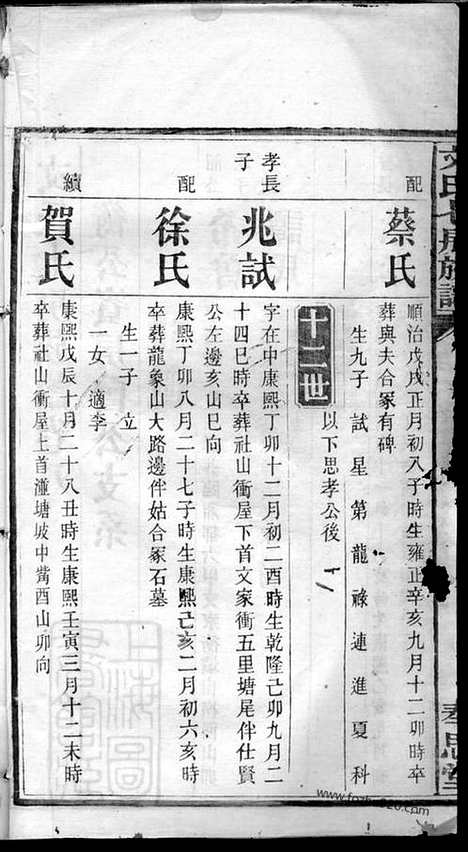 【文氏七房族谱】（湖南家谱）_N1940.pdf