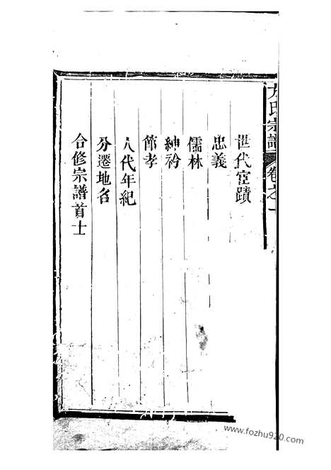 【方氏宗谱】六卷（祁门家谱）_N1963.pdf