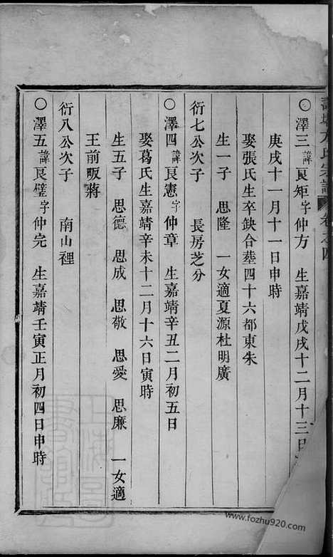 【寿塔方氏宗谱】（东阳家谱）_N1967.pdf