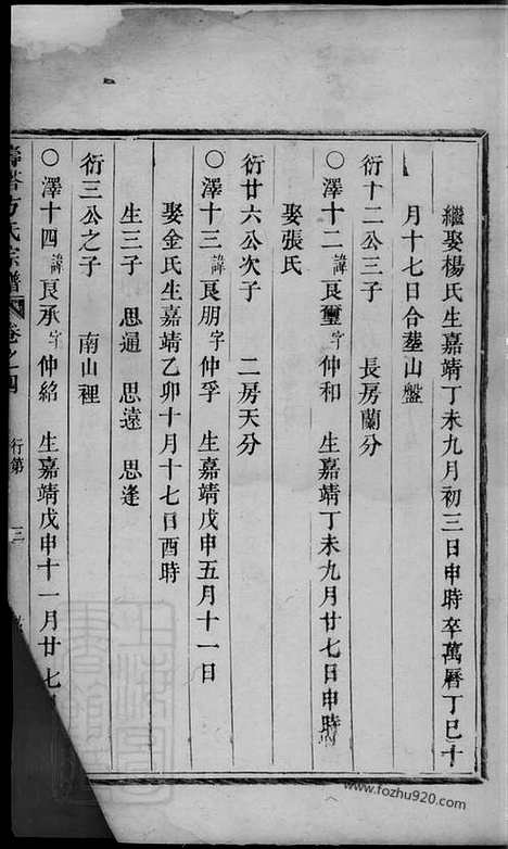 【寿塔方氏宗谱】（东阳家谱）_N1967.pdf