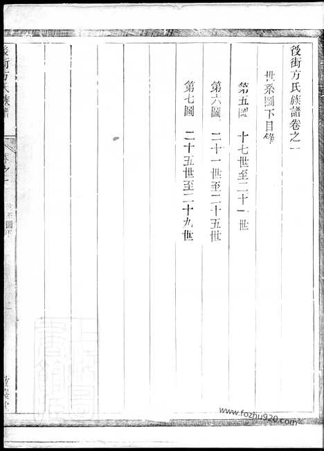 【後街方氏族谱】（建德家谱）_N1980.pdf