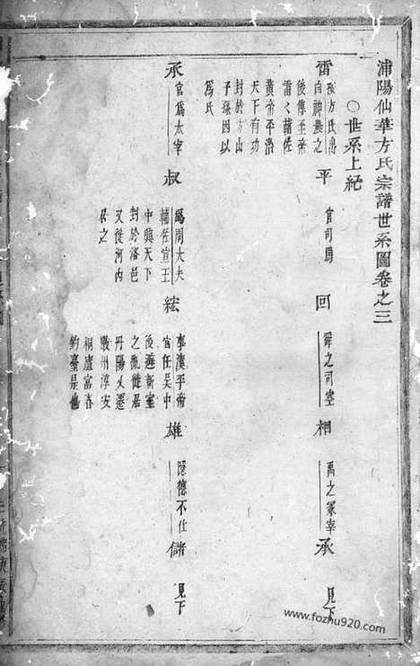 【浦阳仙华方氏宗谱】_N1991.pdf