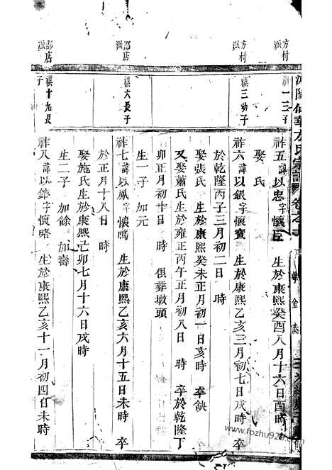 【浦阳仙华方氏宗谱】_N1993.pdf