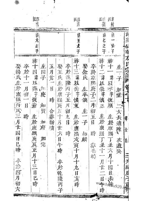 【浦阳仙华方氏宗谱】_N1993.pdf