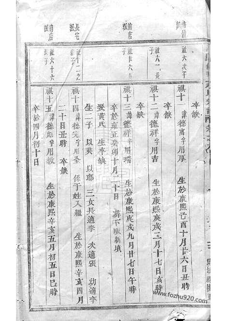 【浦阳仙华方氏宗谱】_N1994.pdf