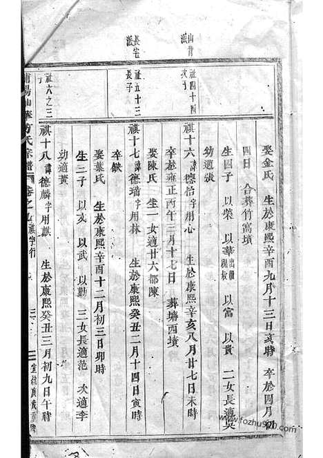 【浦阳仙华方氏宗谱】_N1994.pdf