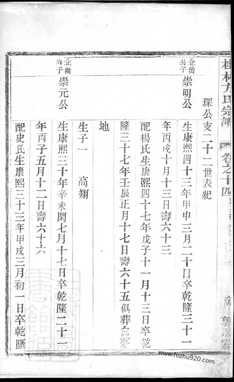 【桂林方氏宗谱】（淳安家谱）_N2000.pdf