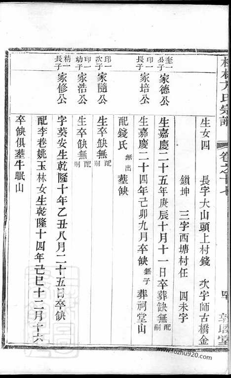 【桂林方氏宗谱】（淳安家谱）_N2000.pdf