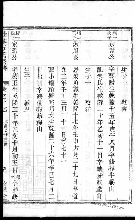 【桂林方氏宗谱】（淳安家谱）_N2000.pdf