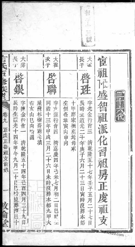 【中湘方氏五修族谱】（湘潭家谱）_N2004.pdf