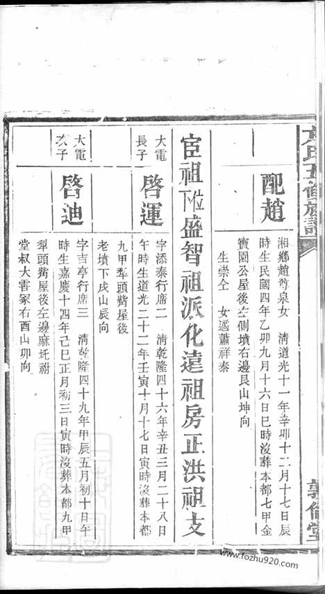 【中湘方氏五修族谱】（湘潭家谱）_N2004.pdf