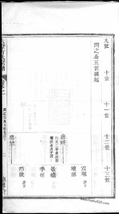 【遂阳大墅方氏宗谱】上卷十卷、下卷十卷（遂安家谱）_N2006.pdf