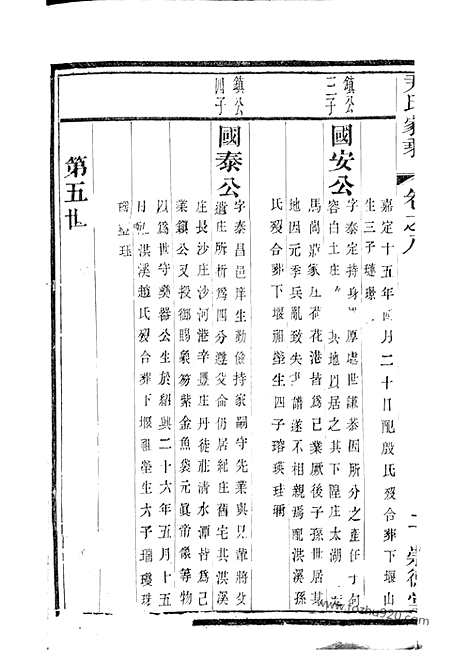 【尹氏家乘】（丹阳家谱）_N2031.pdf