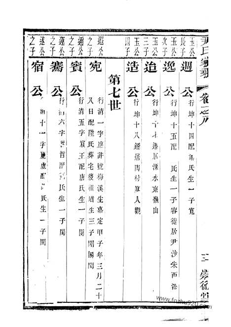 【尹氏家乘】（丹阳家谱）_N2031.pdf