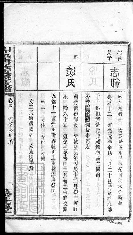 【楚沩山坑唐氏五修家谱】（宁乡家谱）_N2085.pdf