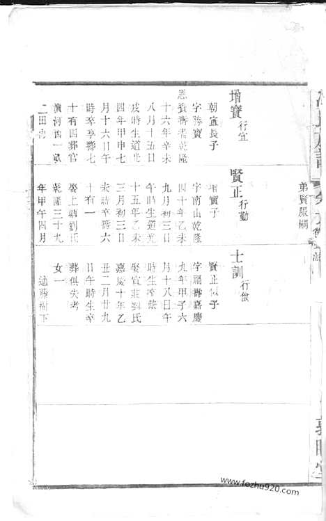 【凌氏宗谱】_N2116.pdf